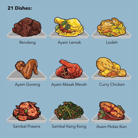Nasi Padang + free ang pow blind pack